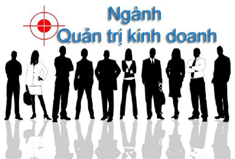 Tìm việc làm quản trị kinh doanh tại Nam Định ở đâu uy tín?