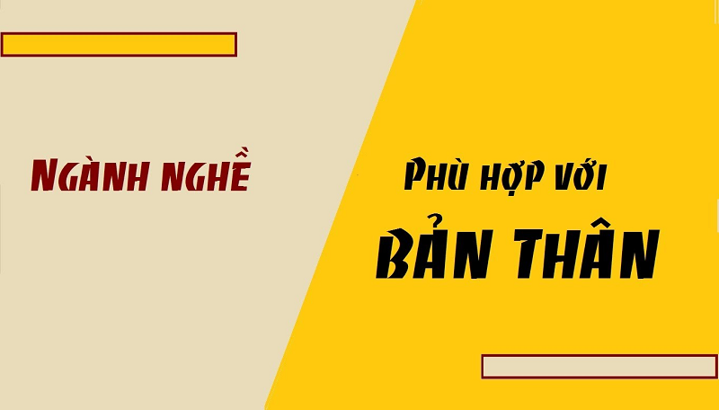 “Tôi phù hợp với nghề gì?” từ đâu có câu hỏi này 