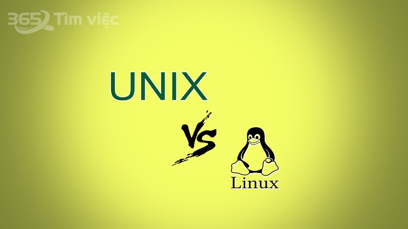 Unix và Linux - Sự khác biệt giữa Unix và Linux