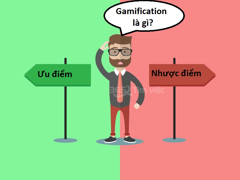 Gamification là gì - Ưu nhược điểm của Gamification trong doanh nghiệp 