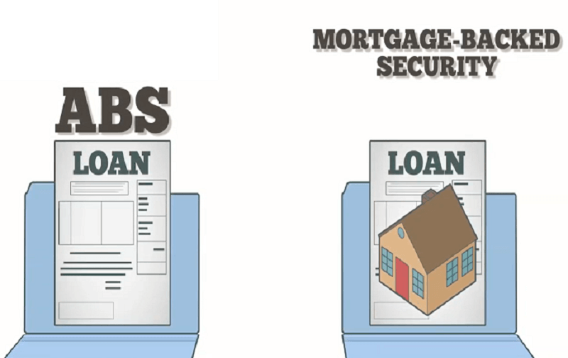 Vai trò của MBS/ Mortgage backed securities trong giai đoạn cuộc khủng hoảng tài chính
