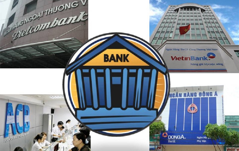  Vai trò của ngành tài chính ngân hàng đối với xã hội