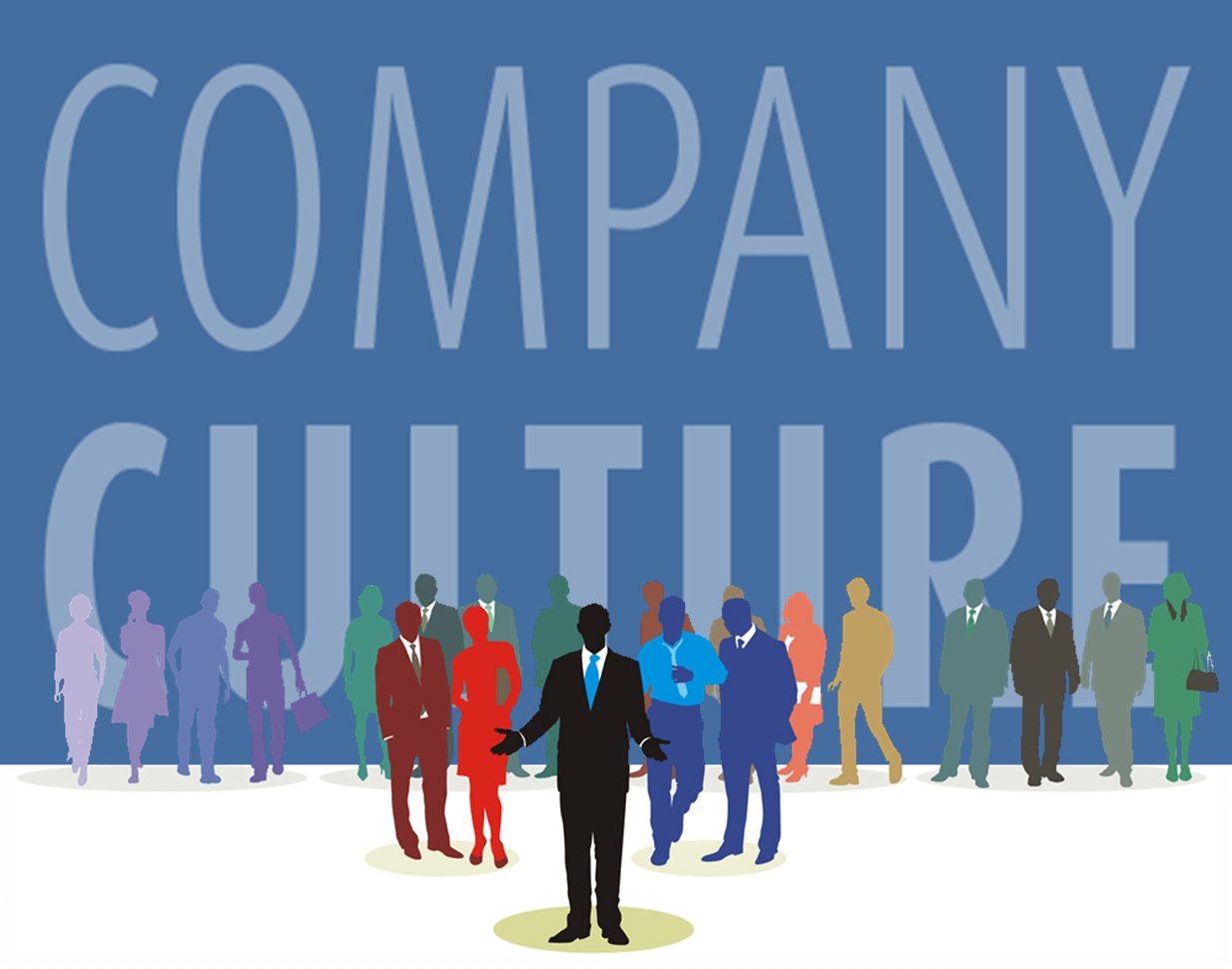 văn hóa doanh nghiệp là gì