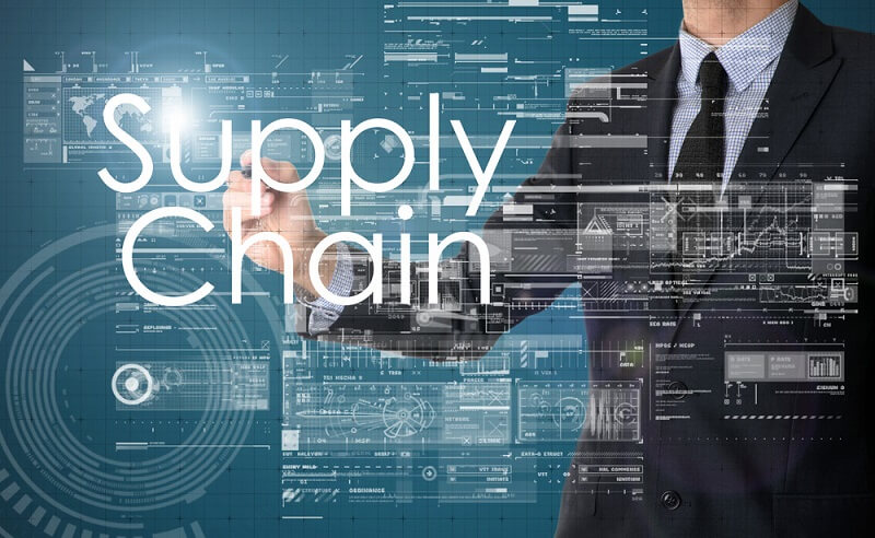 các vị trí trong Supply chain là gì?