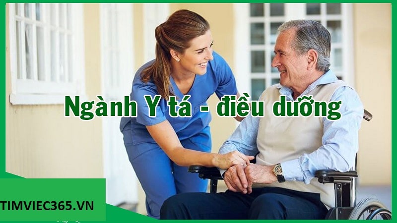  Những vấn đề liên quan đến nghề y tá bạn cần biết