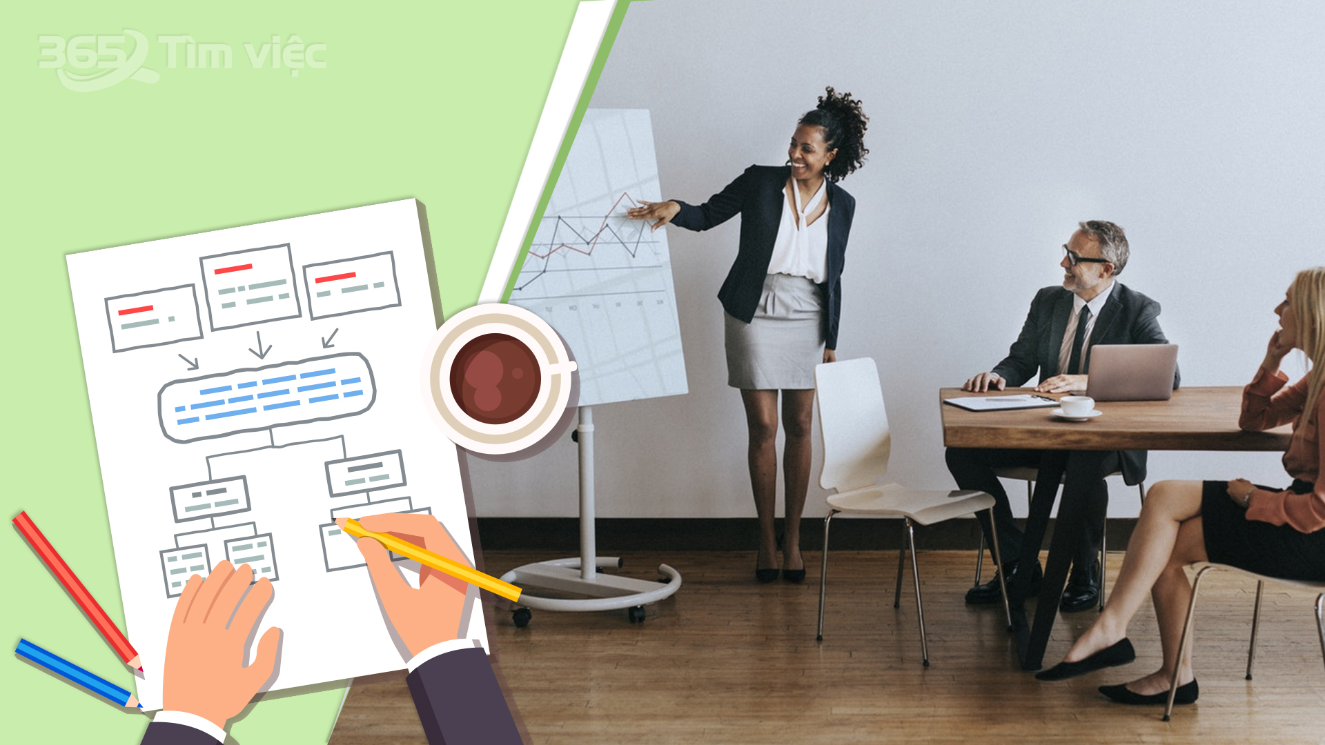 Bạn biết gì về việc làm quản lý suất ăn công nghiệp?