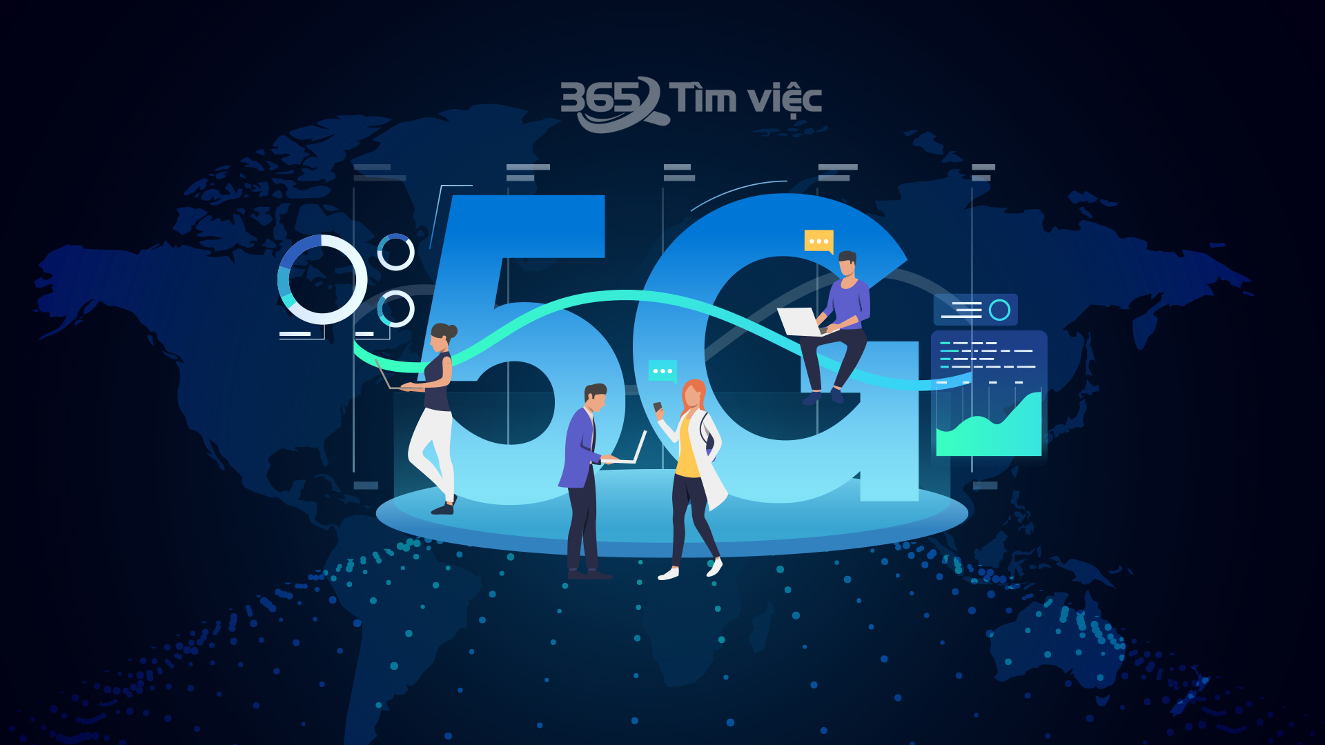 Các giai đoạn phát triển của FPT Telecom 