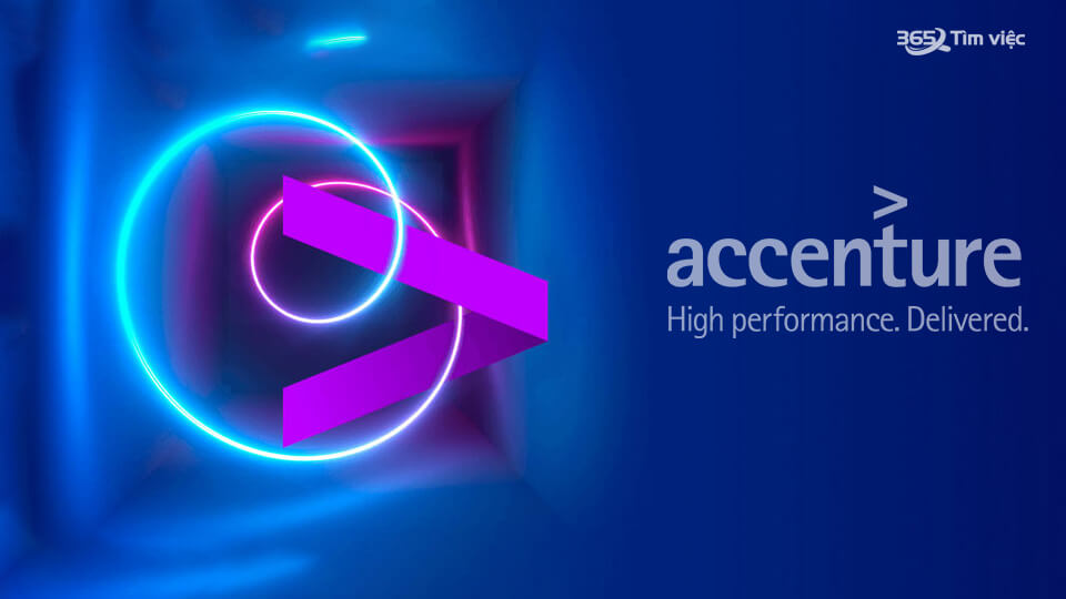 Accenture PLC và lịch sự ra đời