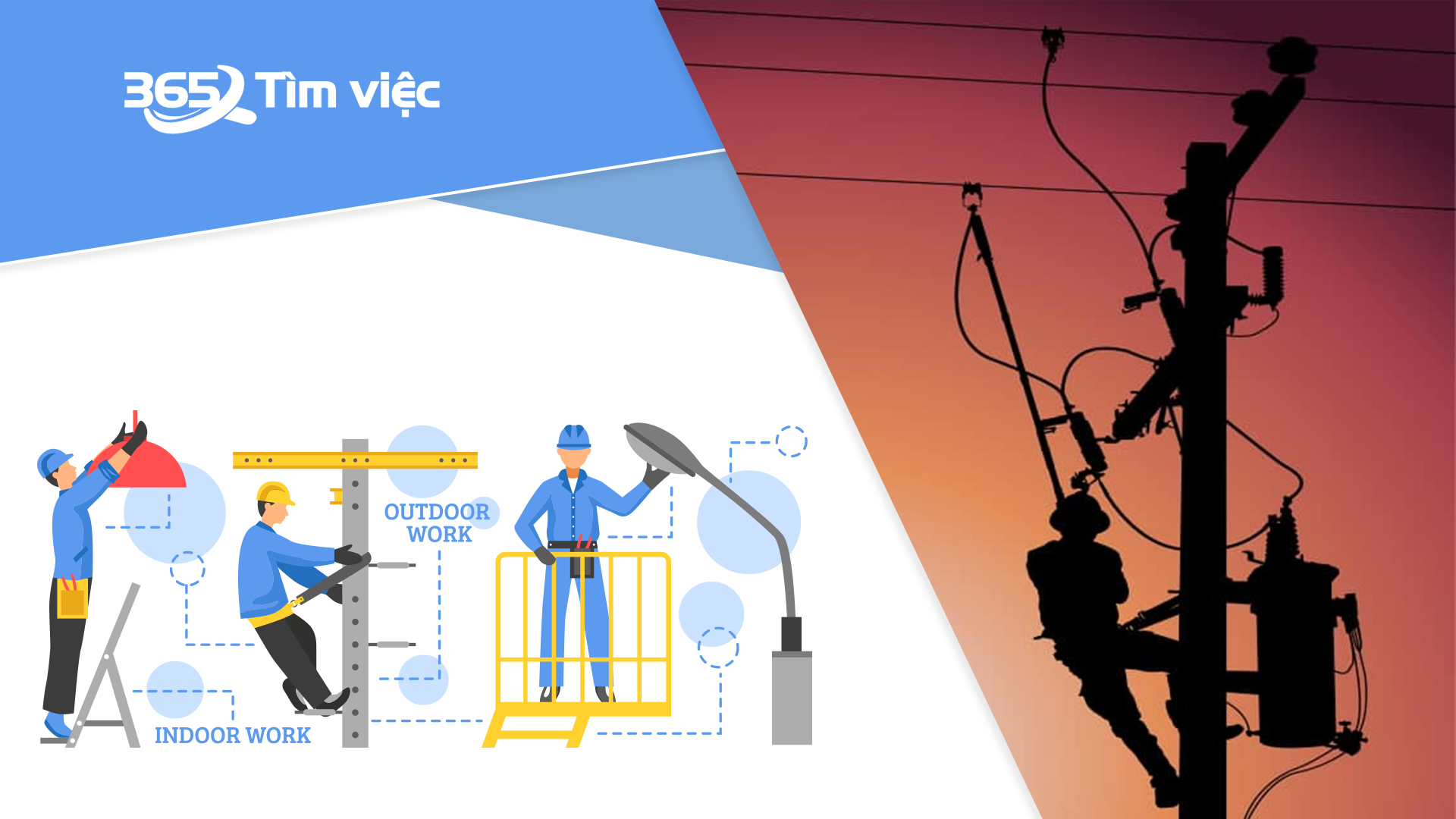 Một số hoạt động nổi bật của công việc quản lý an ninh