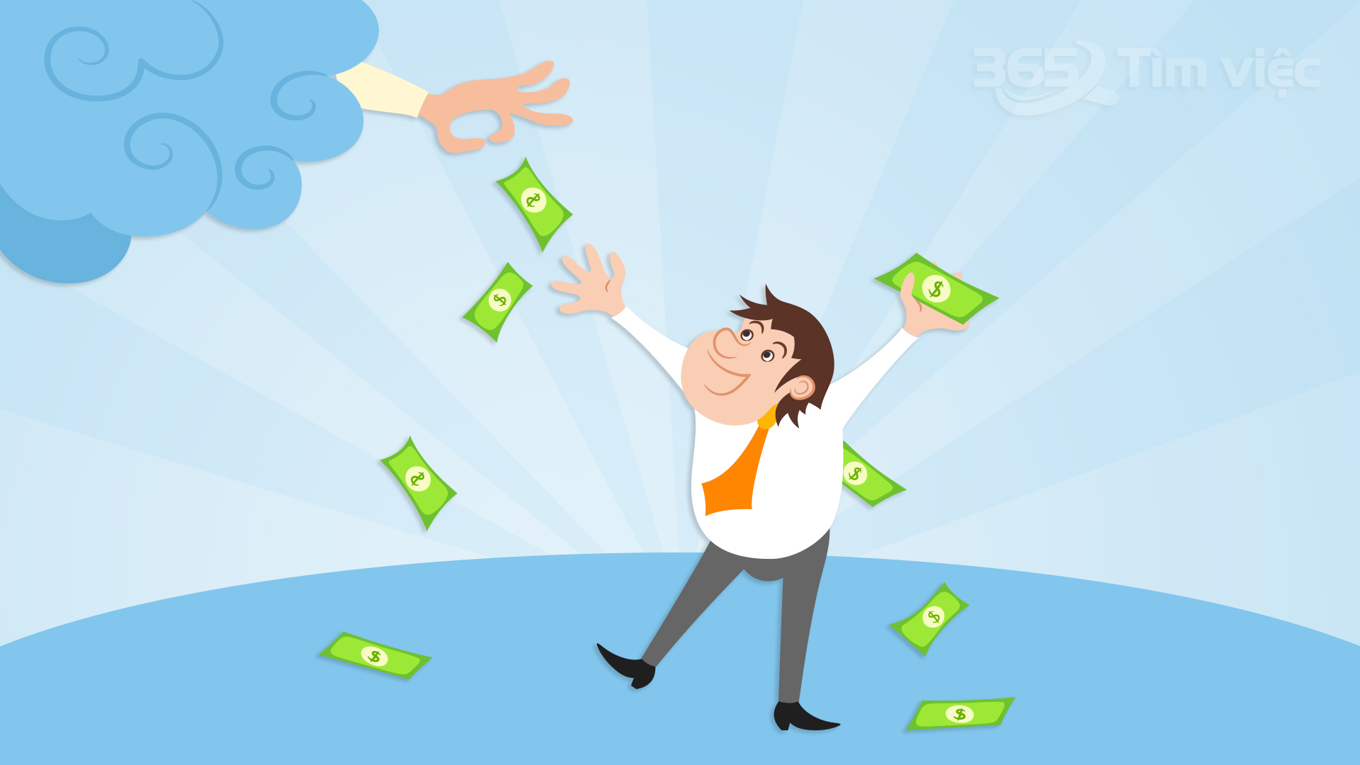 Mức lương và quyền lợi của Quản lý quán cà phê