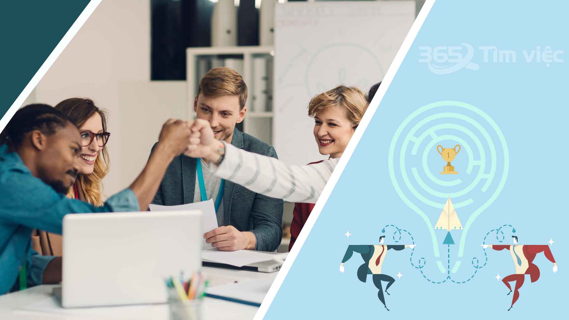 Quyền lợi dành cho Product Specialist