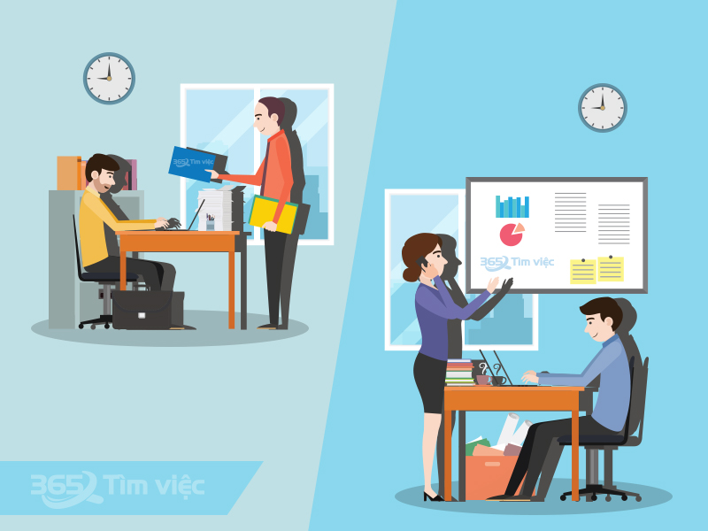Trưởng phòng kiểm soát nội bộ