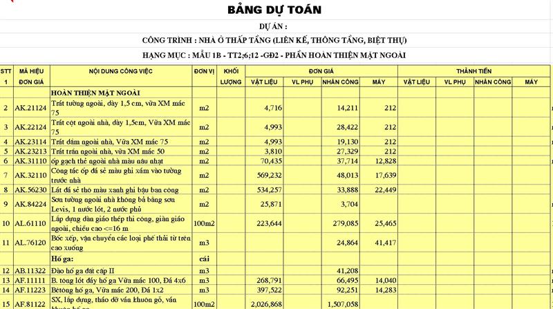 Cách thức tạo lập một file Excel dự toán công trình đầy đủ