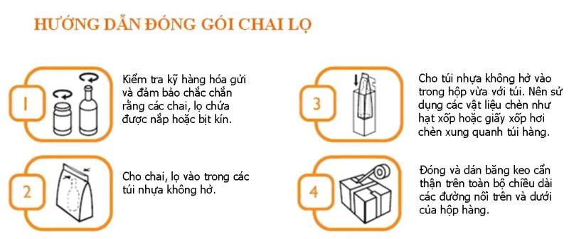 Hàng hóa là chất lỏng thì cần được bịt kín