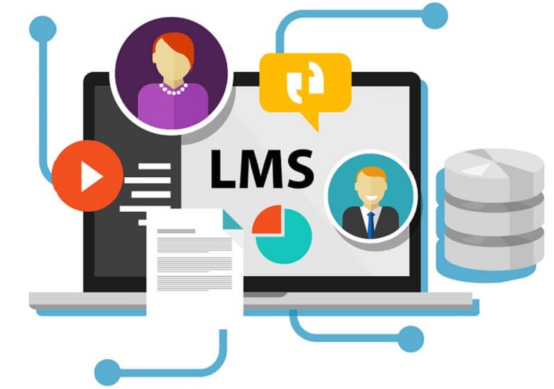 Mona eLMS cung cấp mô hình quản lý tổng thể và nhất quán