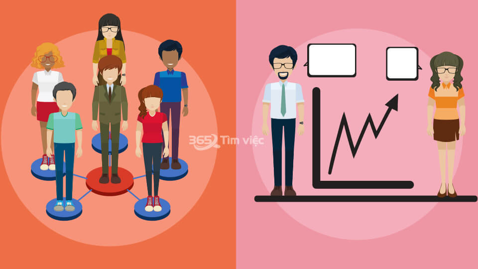 Mô tả về việc làm lễ tân biết tiếng Hàn 