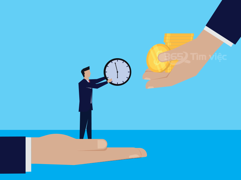 Việc làm nhân viên cho vay tín chấp
