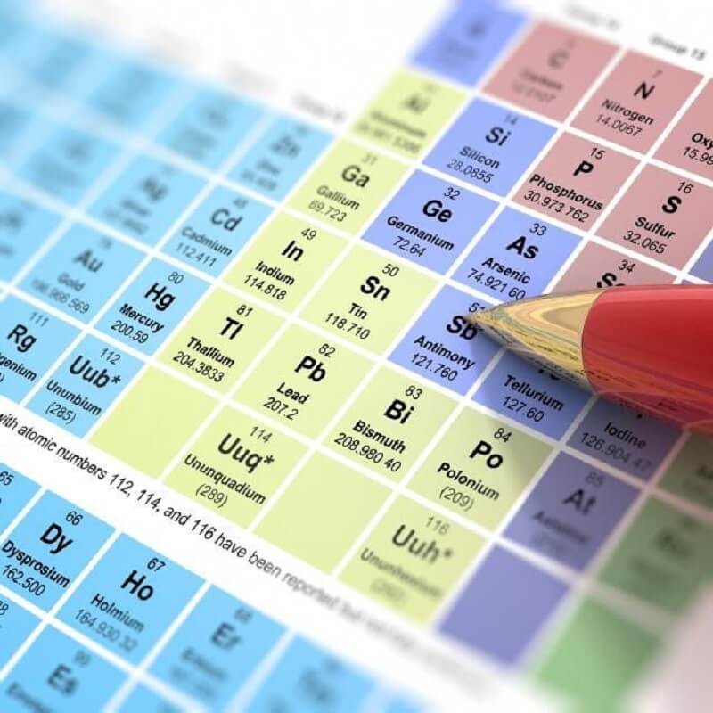 Cách đọc bảng tuần hoàn nguyên tố hoá học
