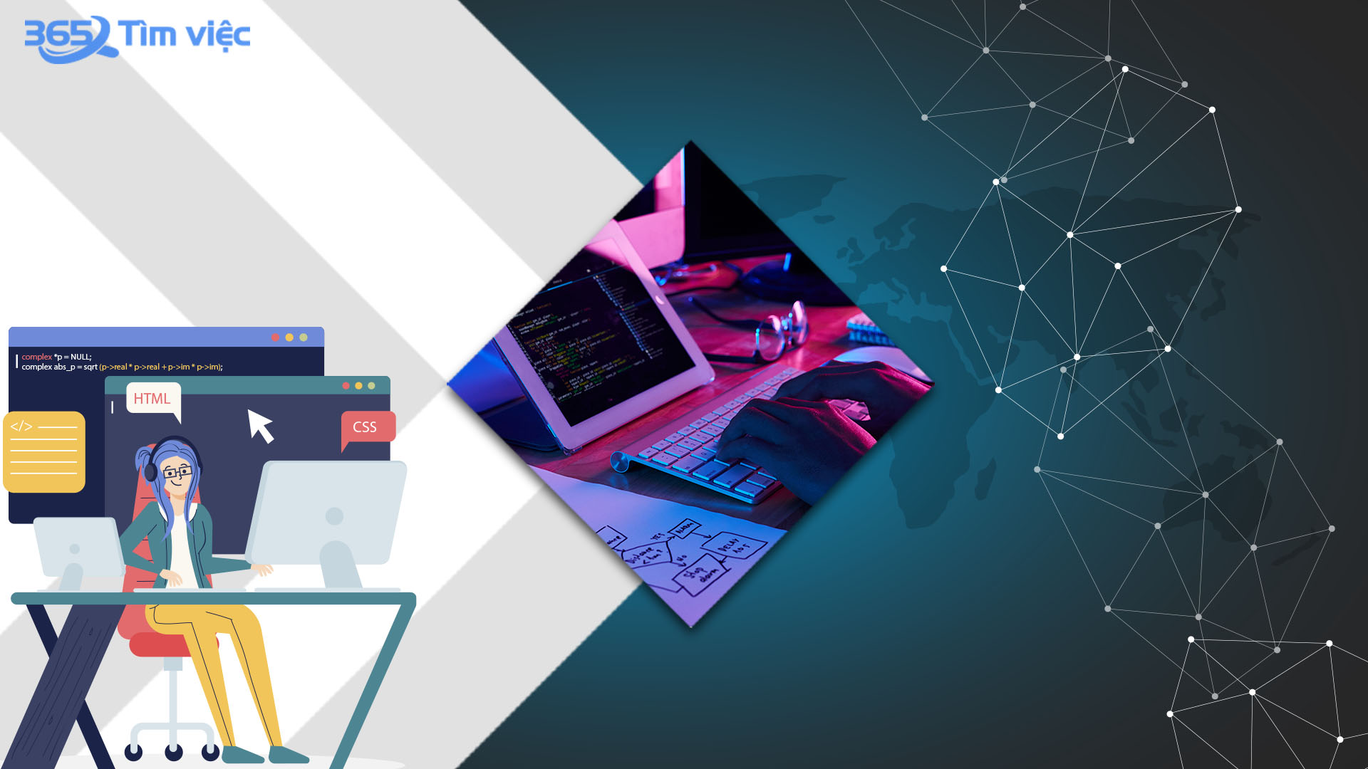 Mô tả chi tiết công việc của lập trình Wpf 