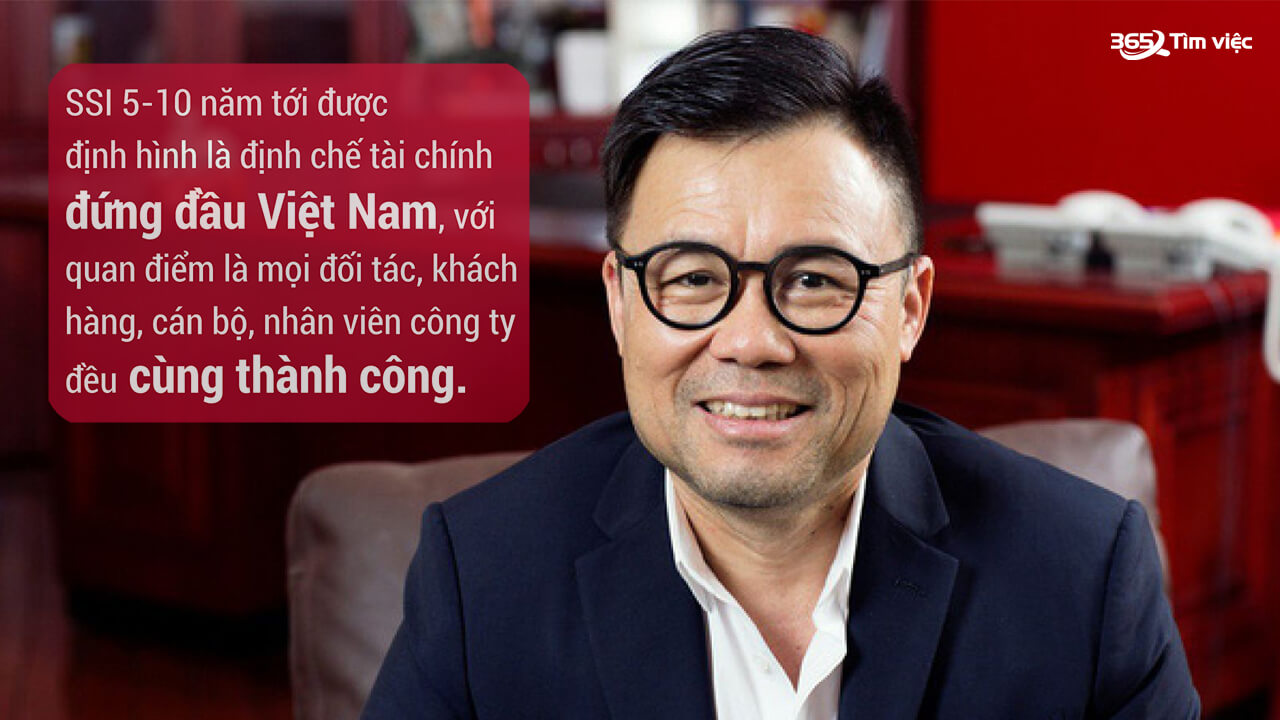 Sự nghiệp thành công của doanh nhân Nguyễn Duy Hưng