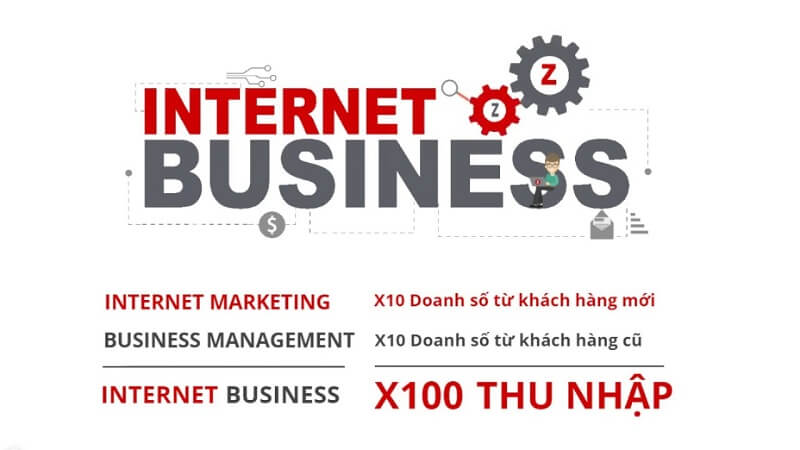 Giới thiệu về giải pháp Internet Business