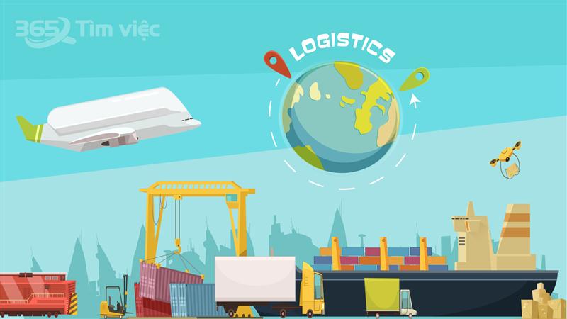 Quản lý chuỗi cung ứng và logistics