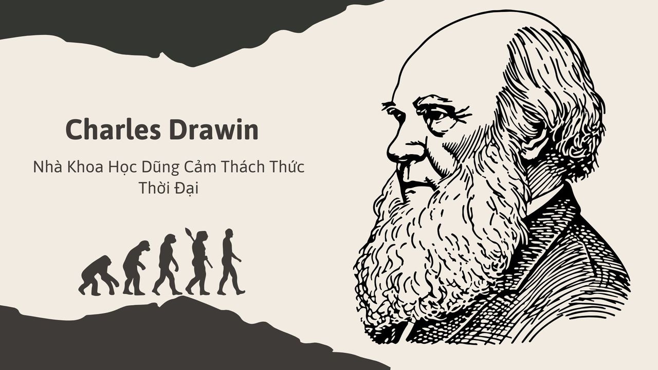 Charles Darwin là người nổi tiếng trong nhóm INTP