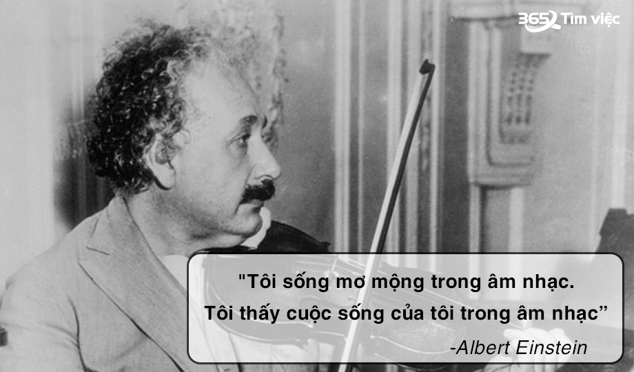  Sự nổi tiếng của Albert Einstein 