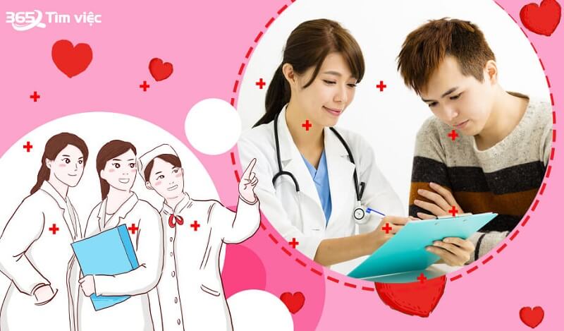 Theo dõi bệnh nhân điều trị