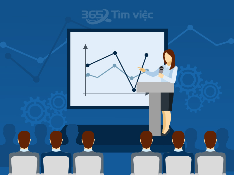 Các kỹ năng google ads