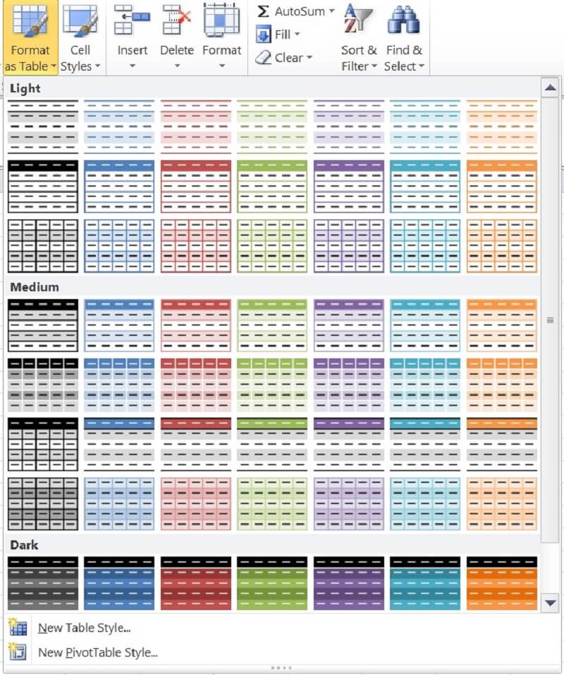 Cách kẻ bảng trong Excel 2010 bằng công cụ Format as Table