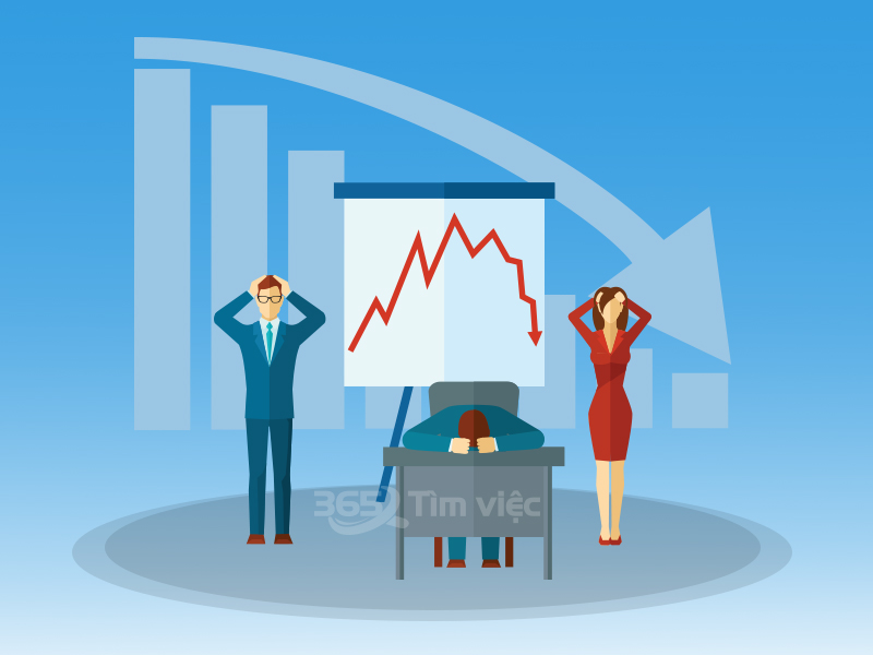 Vì sao cần phải có kỹ năng Google Adwords
