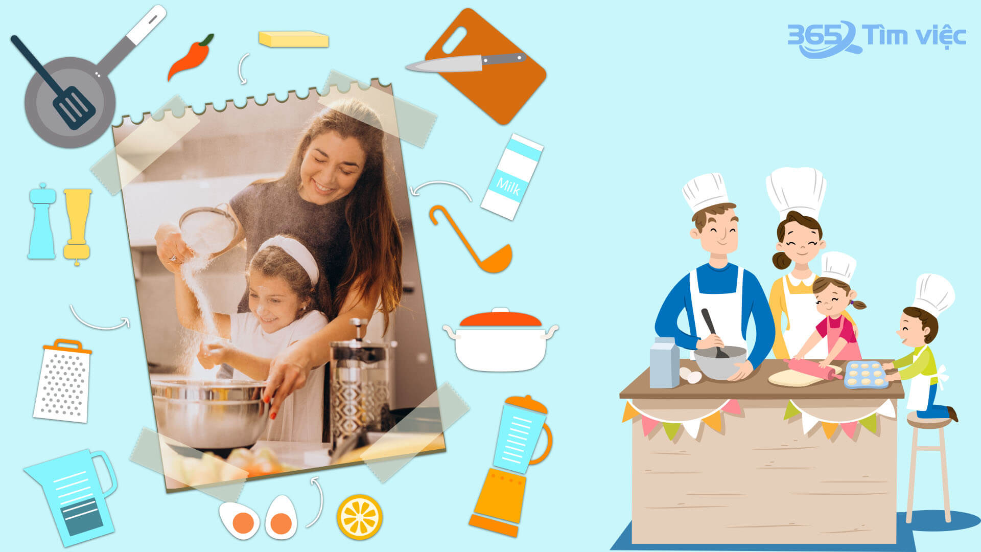 Việc làm theo dịch vụ