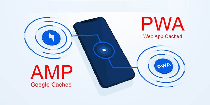 PWA là cách viết tắt của Progressive Web App