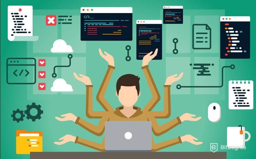Nhiệm vụ cơ bản của fullstack web developer