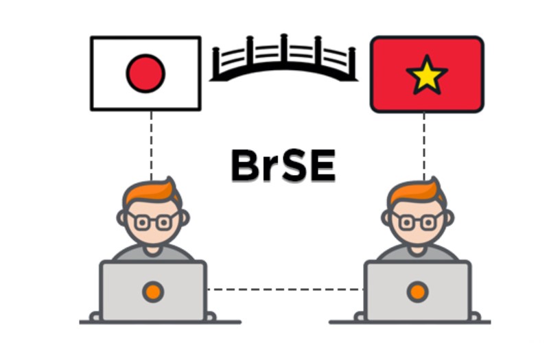 Cơ hội phát triển của công việc BrSE