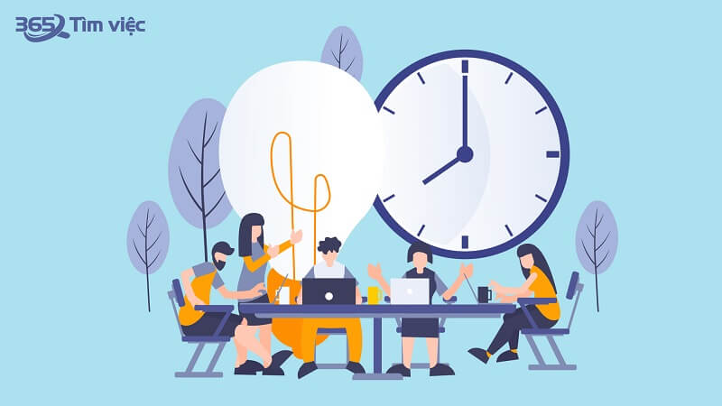 Những đặc thù của giám sát siêu thị