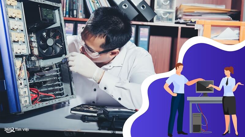 Quản lý hệ thống công nghệ thông tin