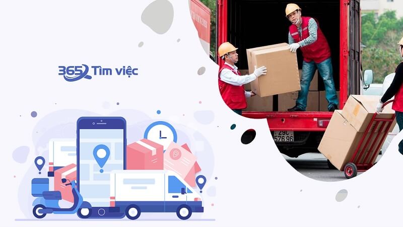 Công việc của giám sát siêu thị