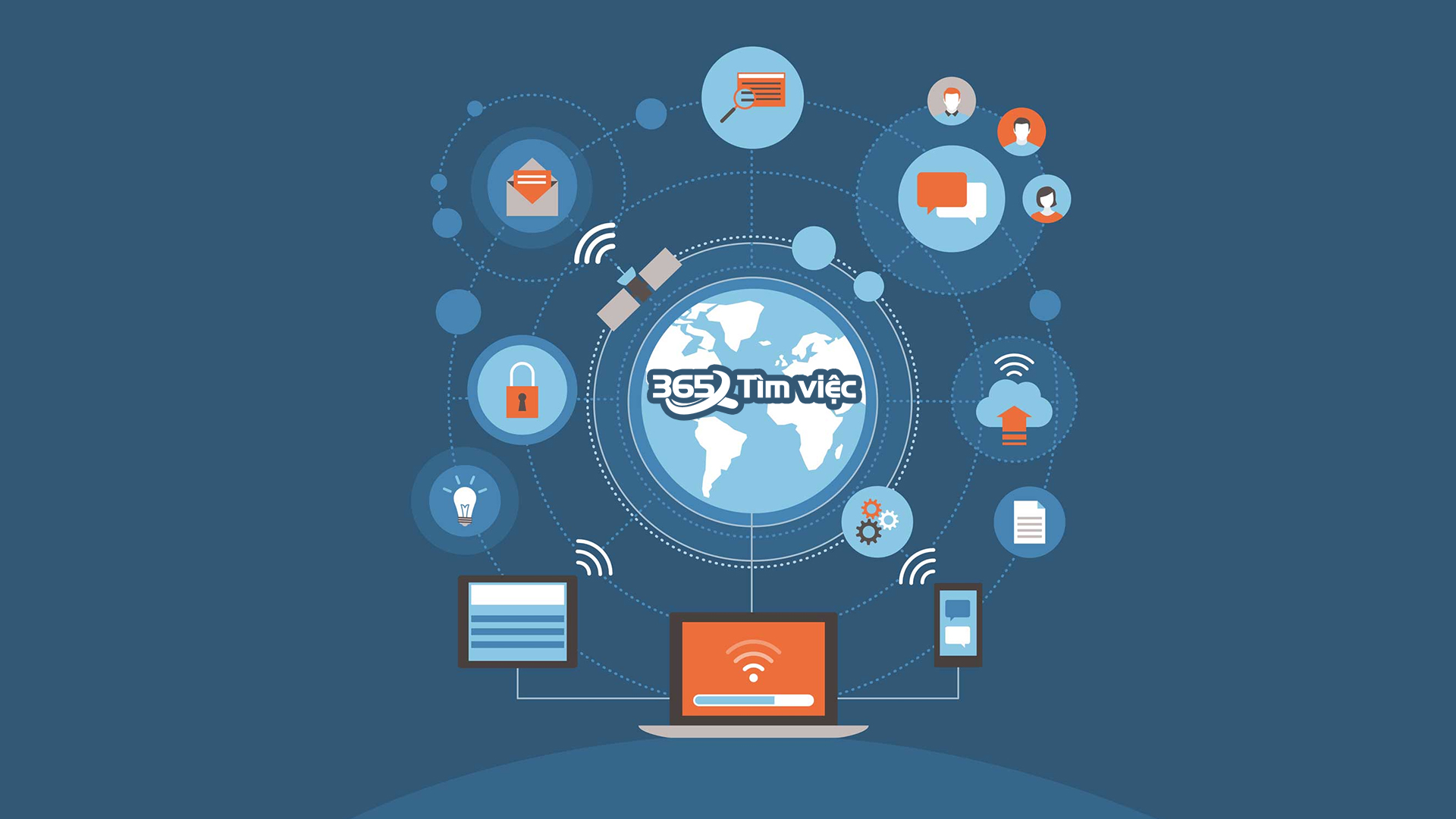 Thông tin về lập trình Freelancer