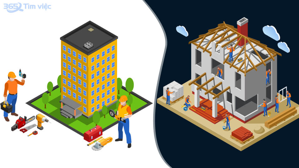 Nghiên cứu những yêu cầu cụ thể của việc làm kỹ sư trưởng tòa nhà