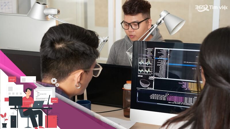 Công việc của Database Administrator