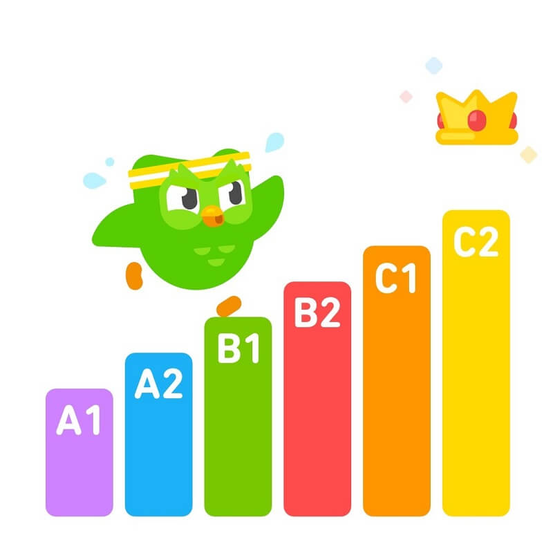 App Duolingo