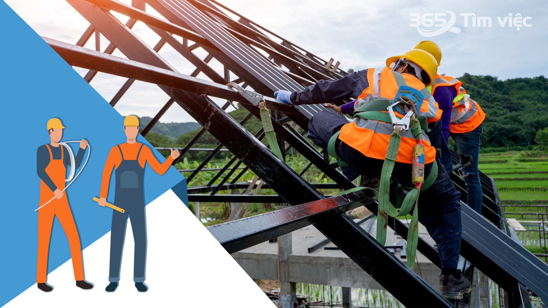 Bàn giao lại sản phẩm lắp đặt cho khách hàng