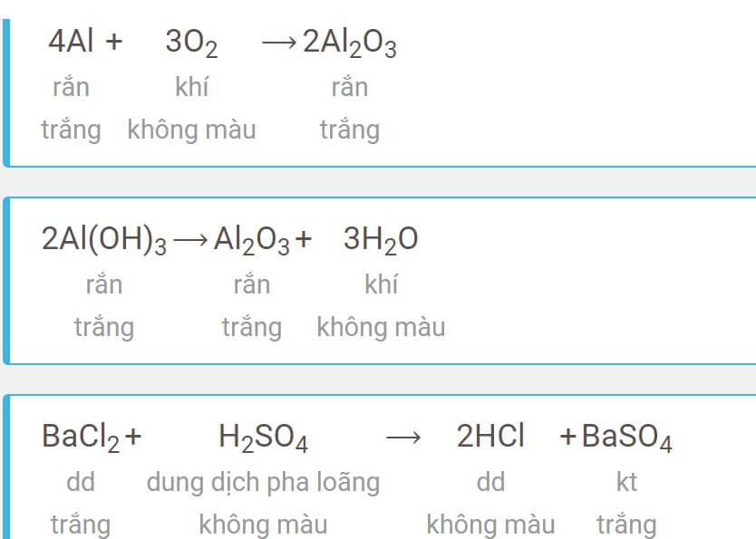 Các phương trình hoá học lớp 9 nhóm 3