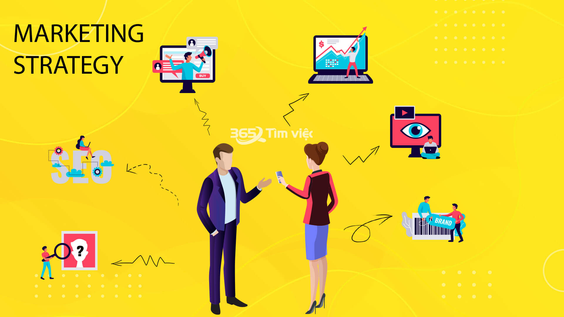 Tầm quan trọng của đại sứ thương hiệu hiện nay