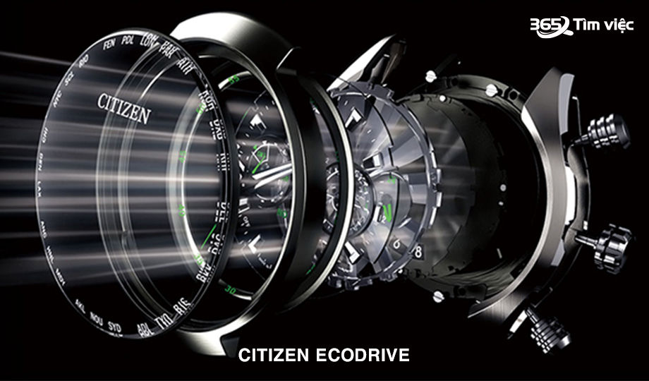 Dòng đồng hồ Eco Drive