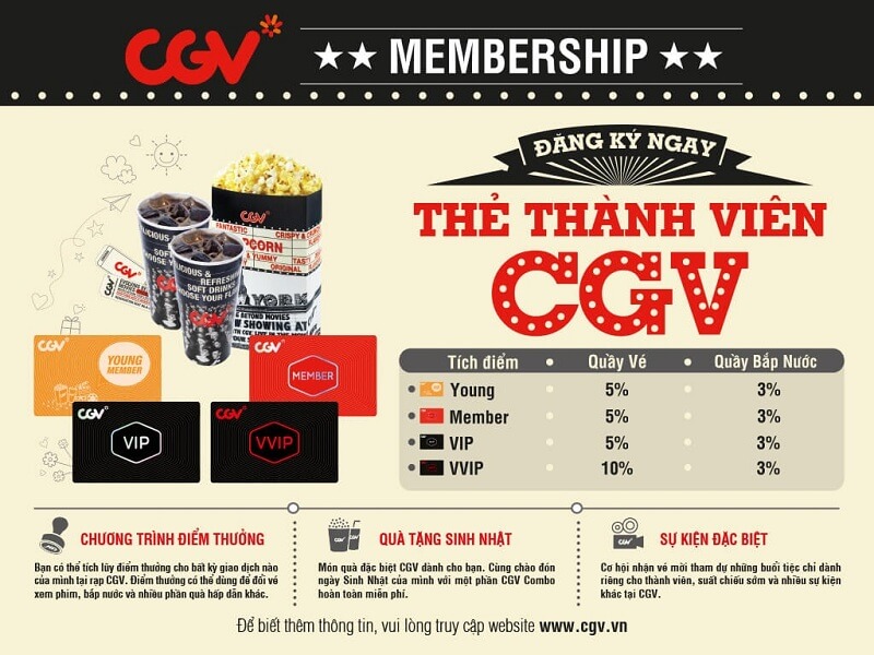 Lưu ý khi ứng tuyển việc làm nhân viên CGV