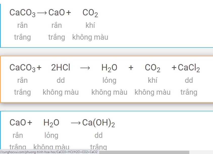 Các phương trình hoá học nhóm 3