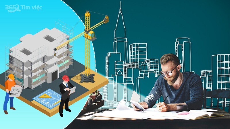 Giám sát tiến độ hoàn thành dự án, phân tích và đưa ra giải pháp